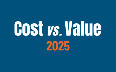 Cost vs. Value: Doors and Windows That Pay Off in 2025